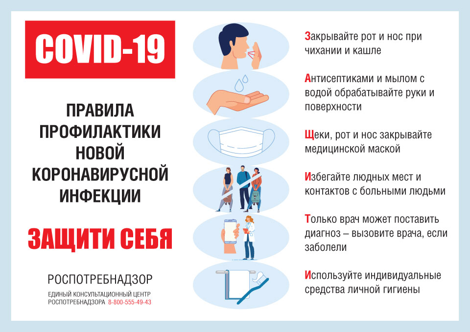 Правила профилактики COVID-19