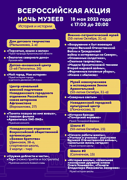 Всероссийская акция «Ночь музеев» пройдет в этом году 20 мая.