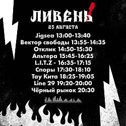 Празднование Дня рождения города продолжается!